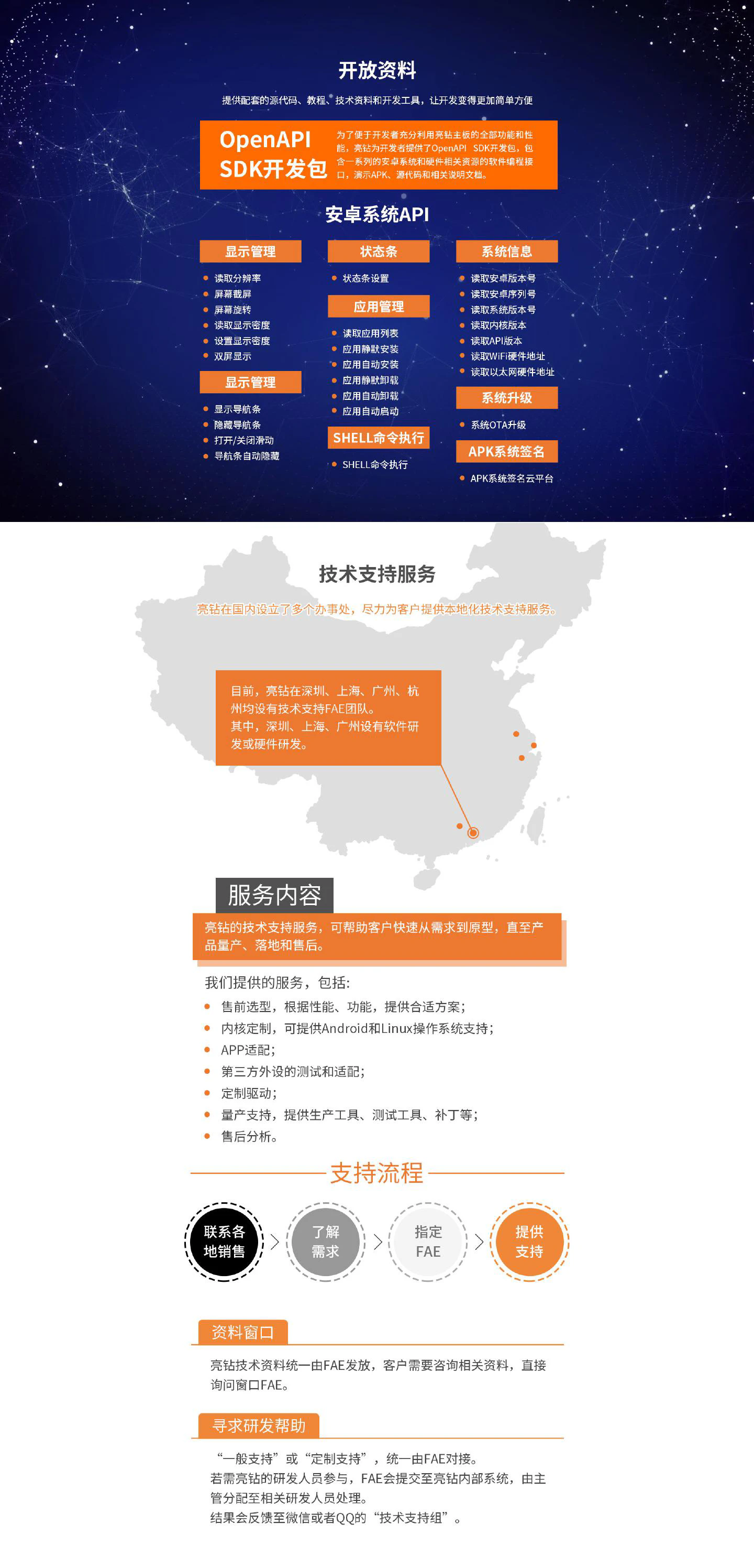 C010 - 图片