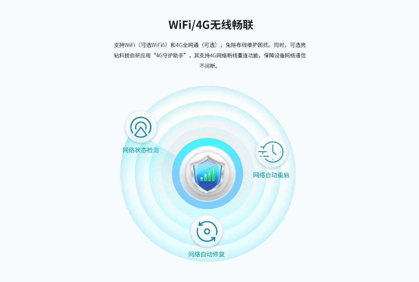 SST-3399 - 图片