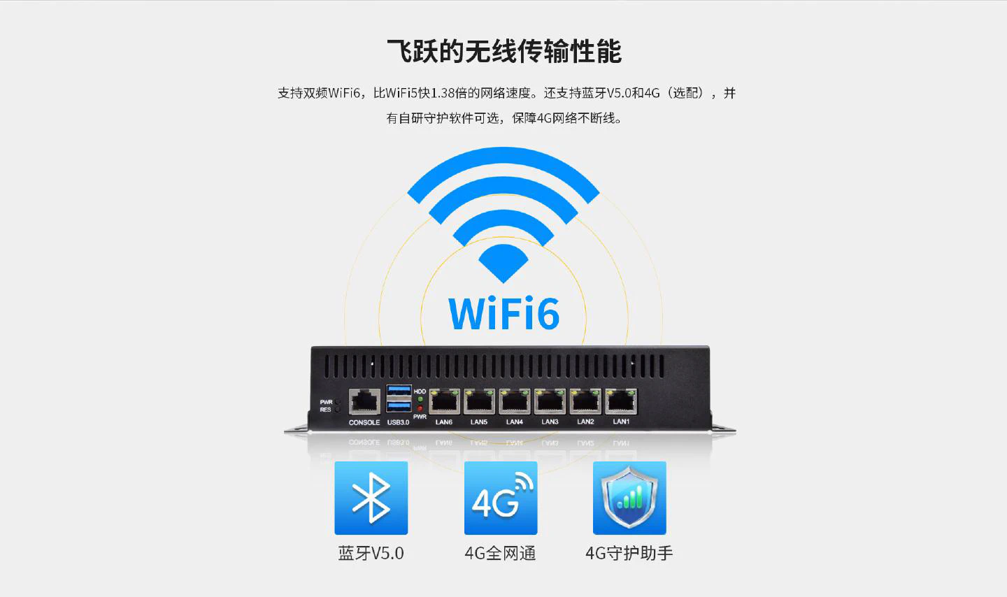 VNC-3568 - 图片