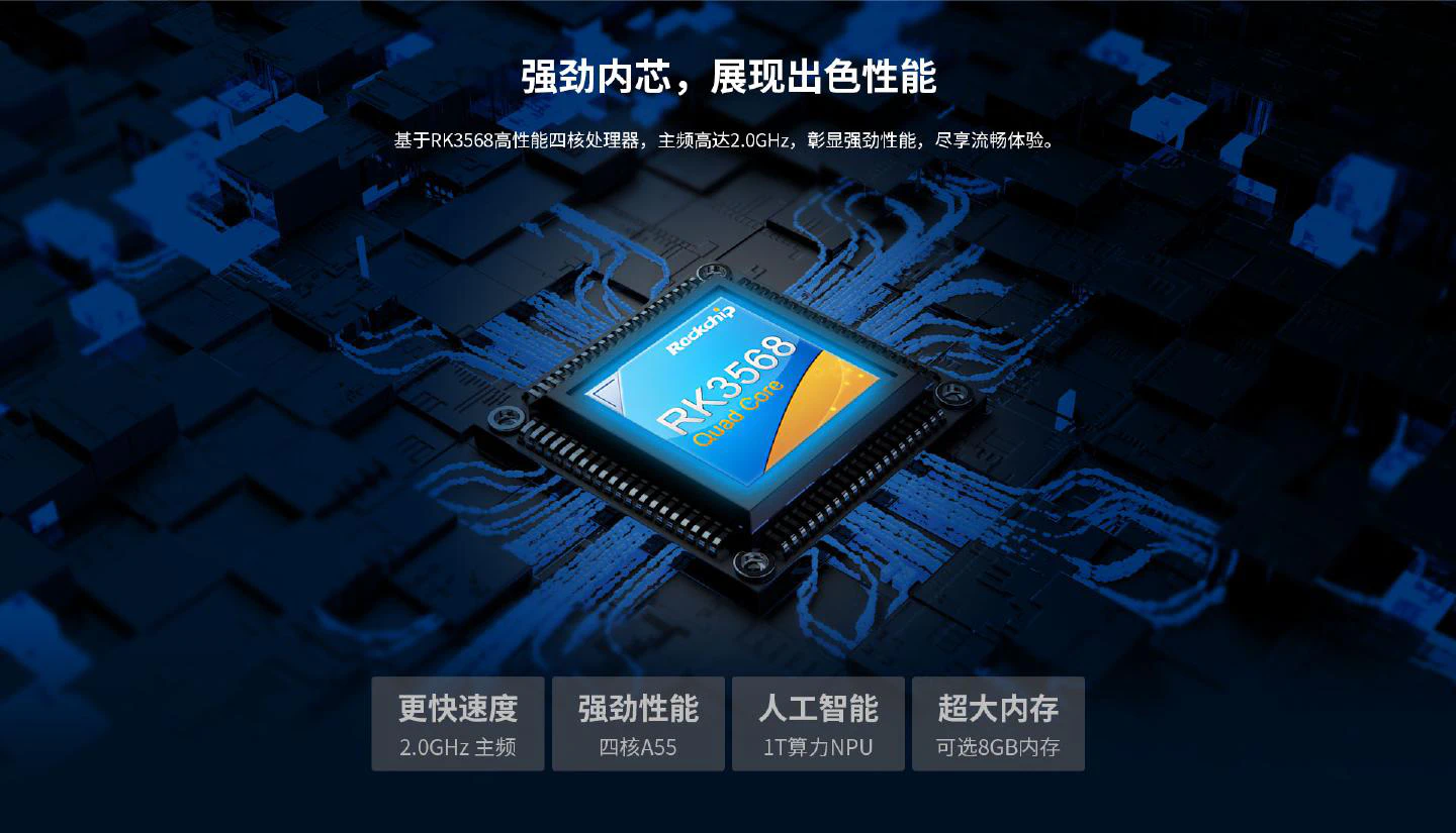 VNC-3568 - 图片