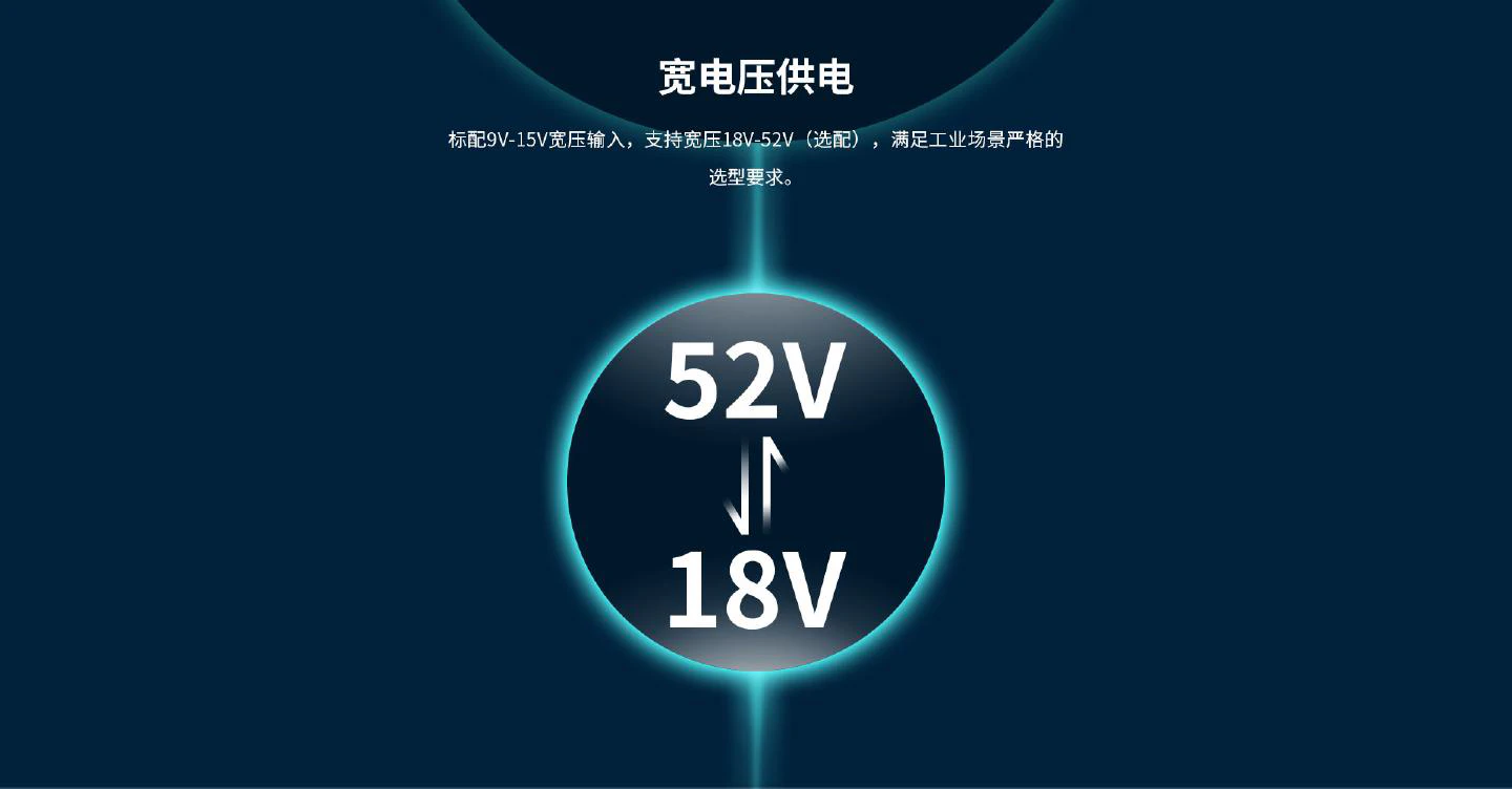 VNC-3568 - 图片