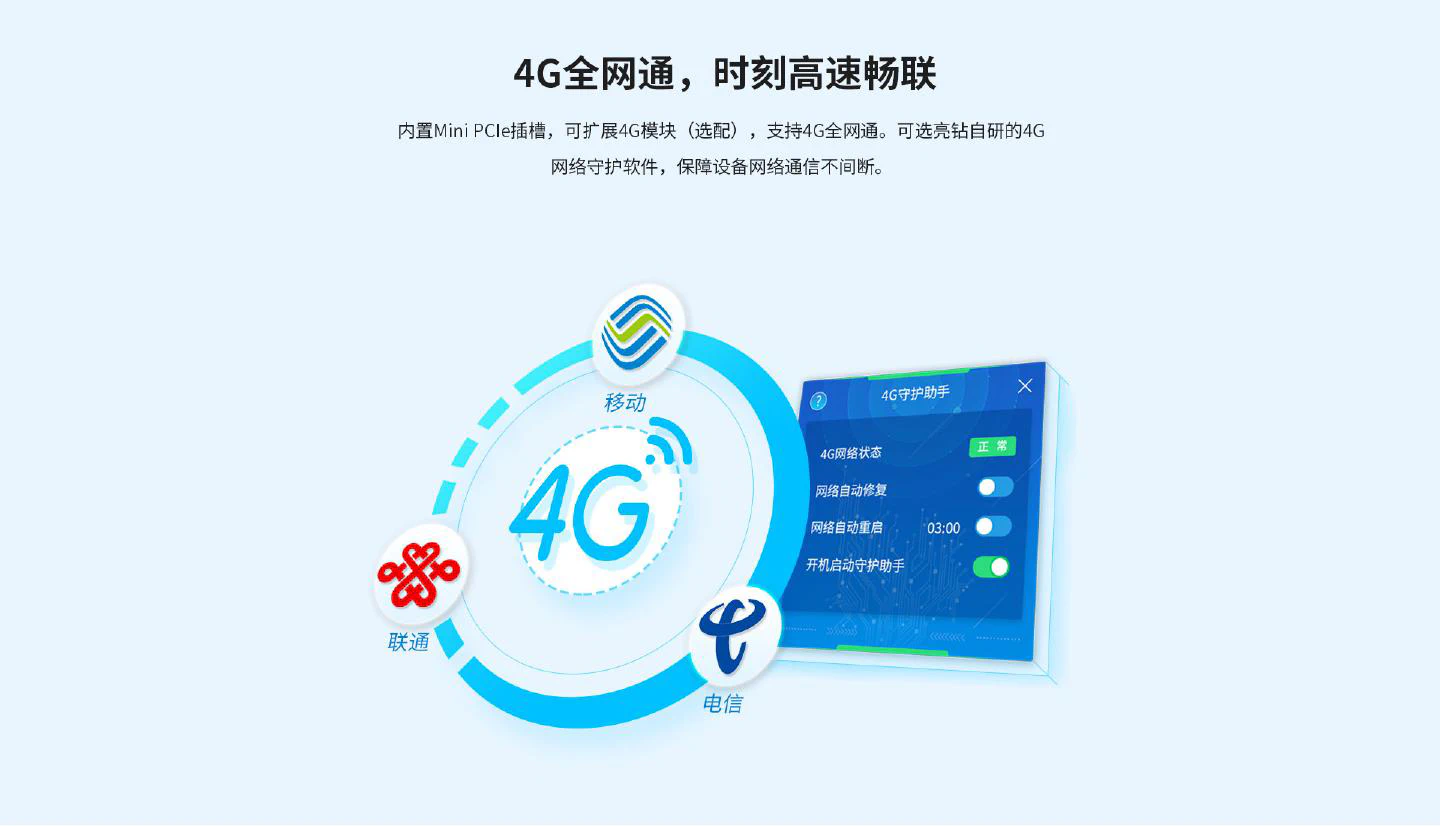 YEC-3288 - 图片