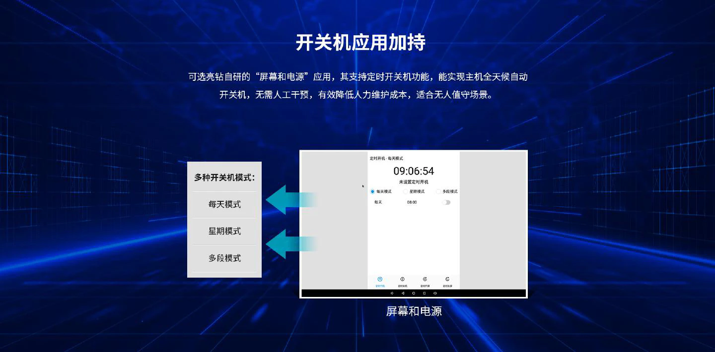 M200 - 图片