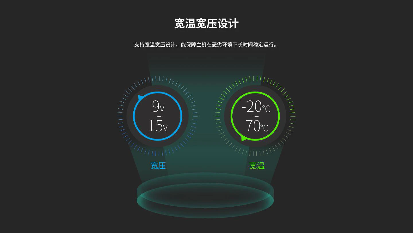 M300 - 图片