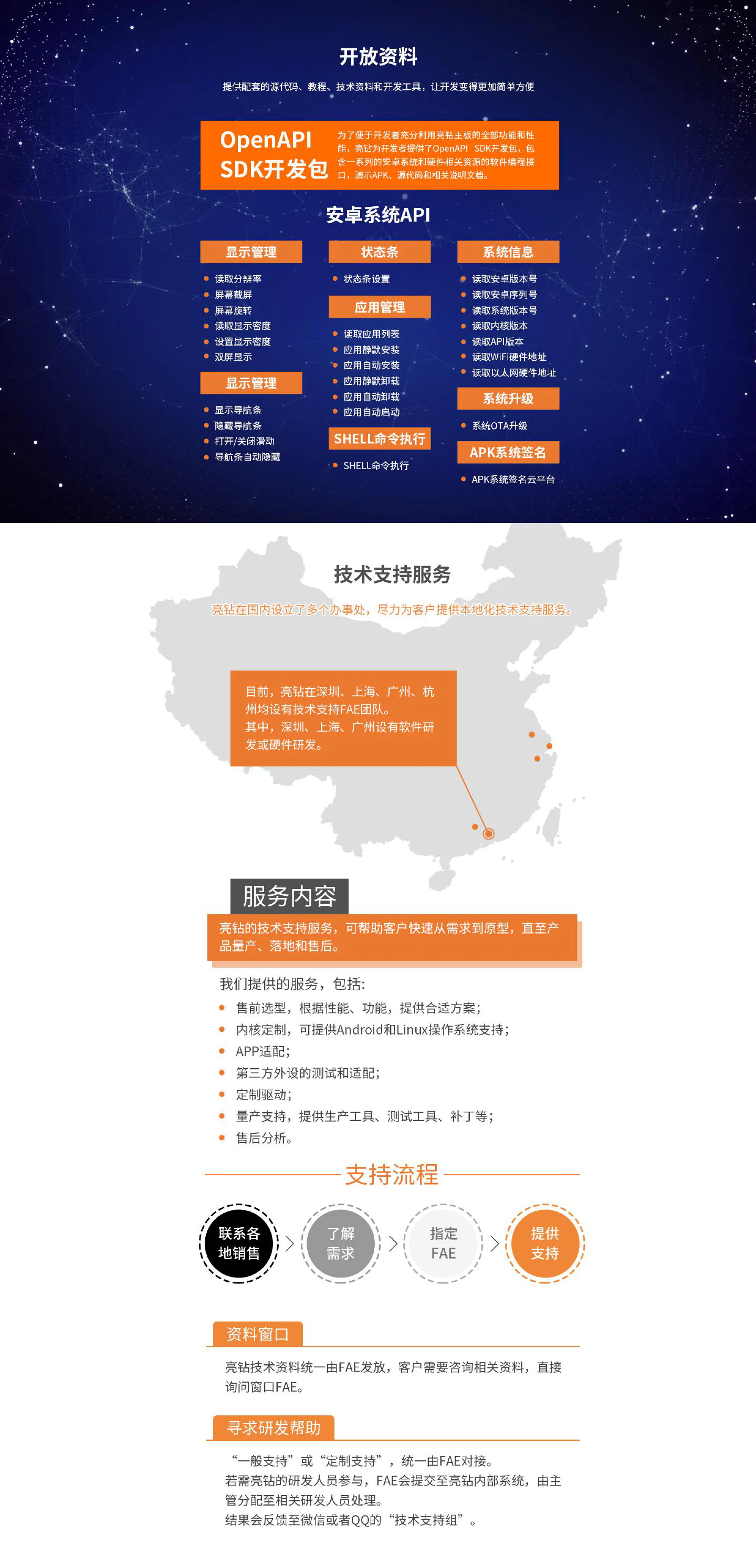 HS-3568 - 图片