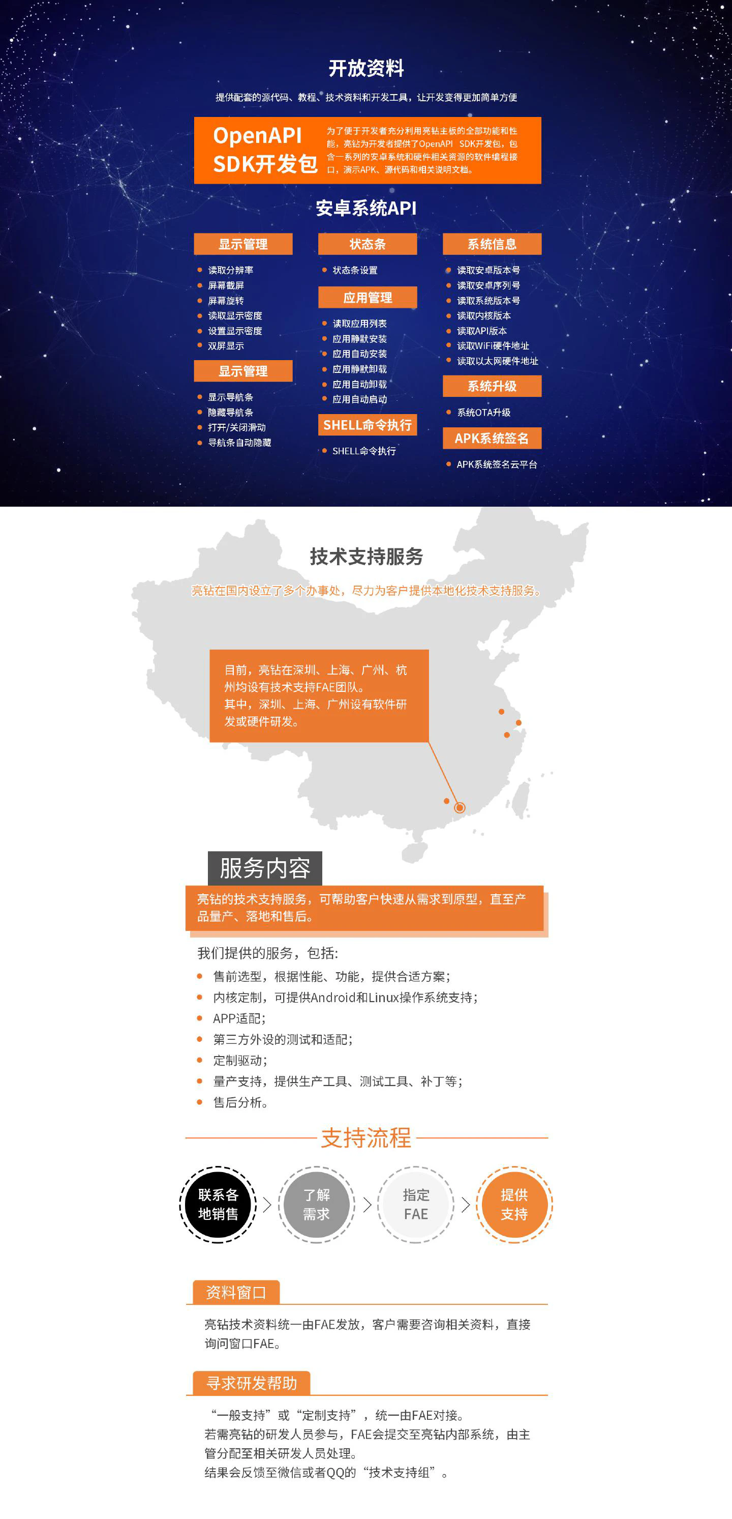 HS-A40 - 图片