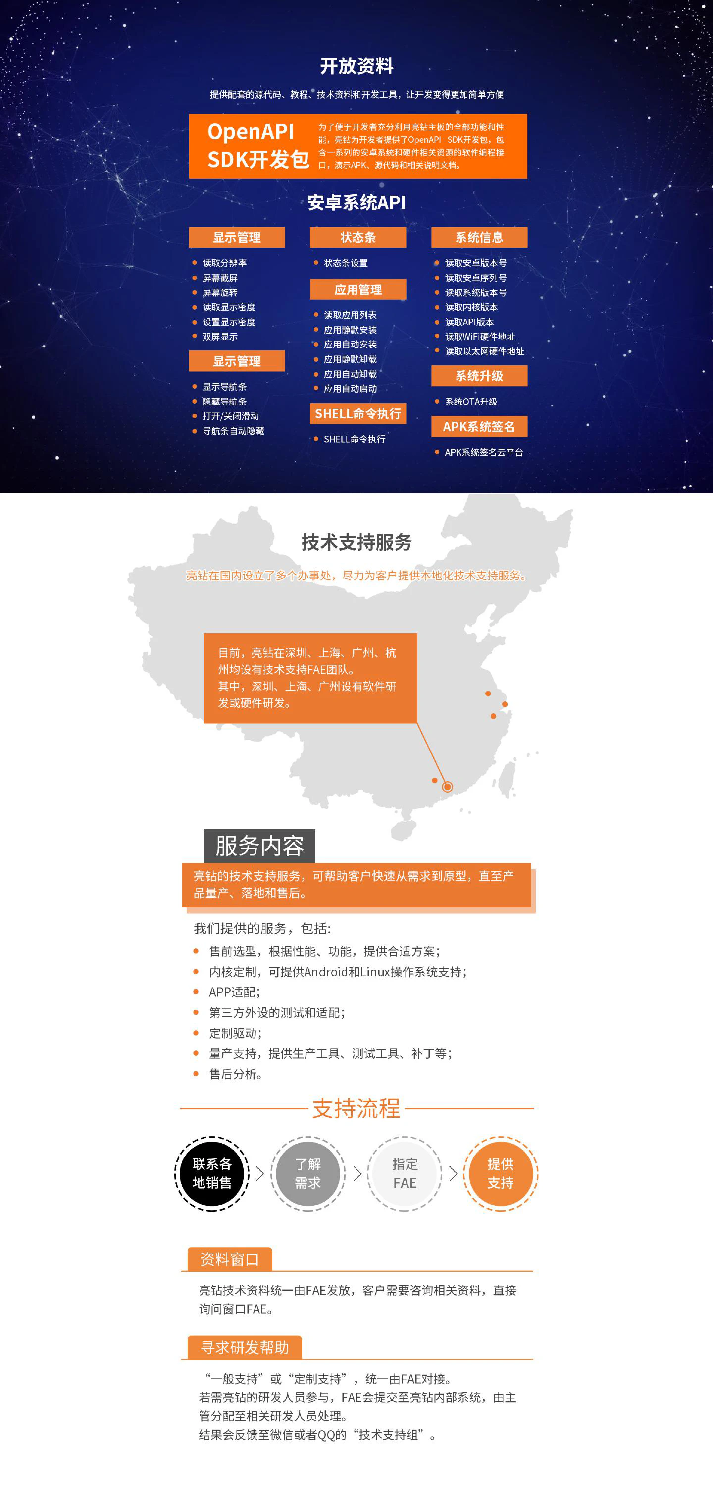 HEC-3399 - 图片