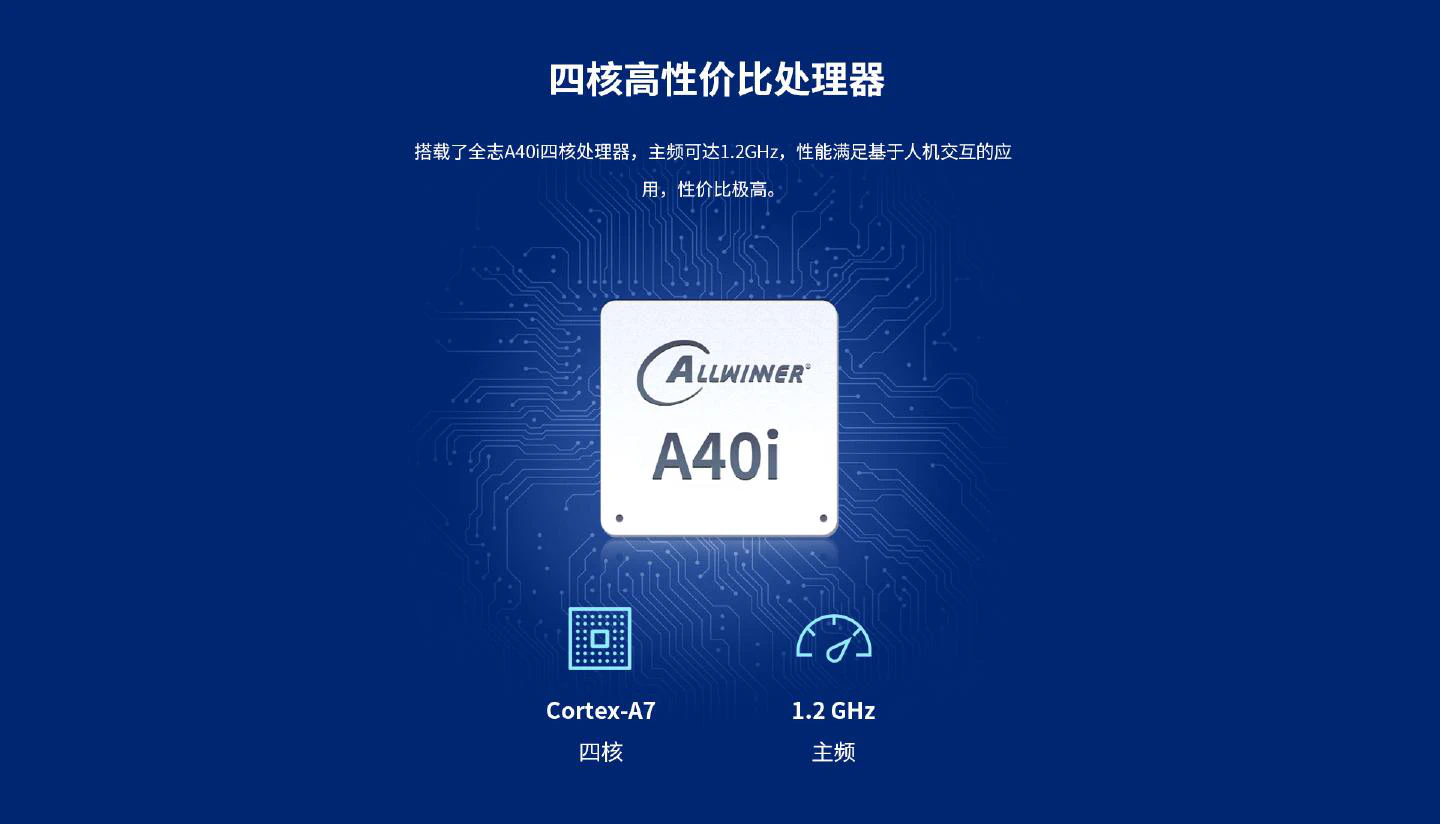 HEC-A40 - 图片