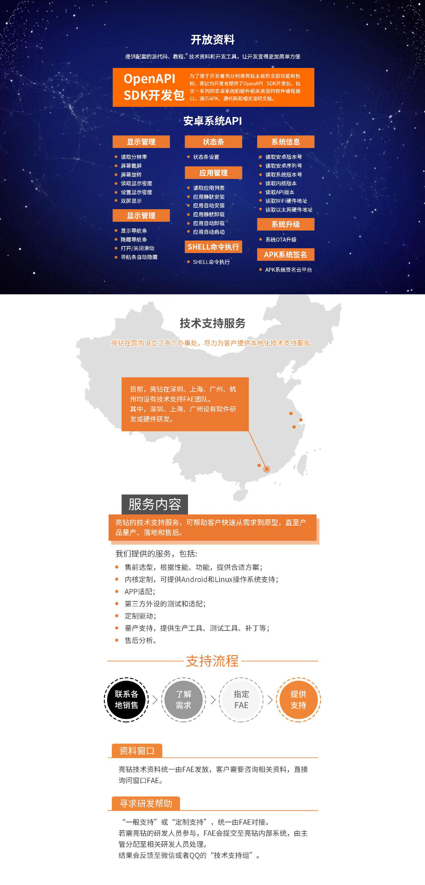 HD-K3368 - 图片