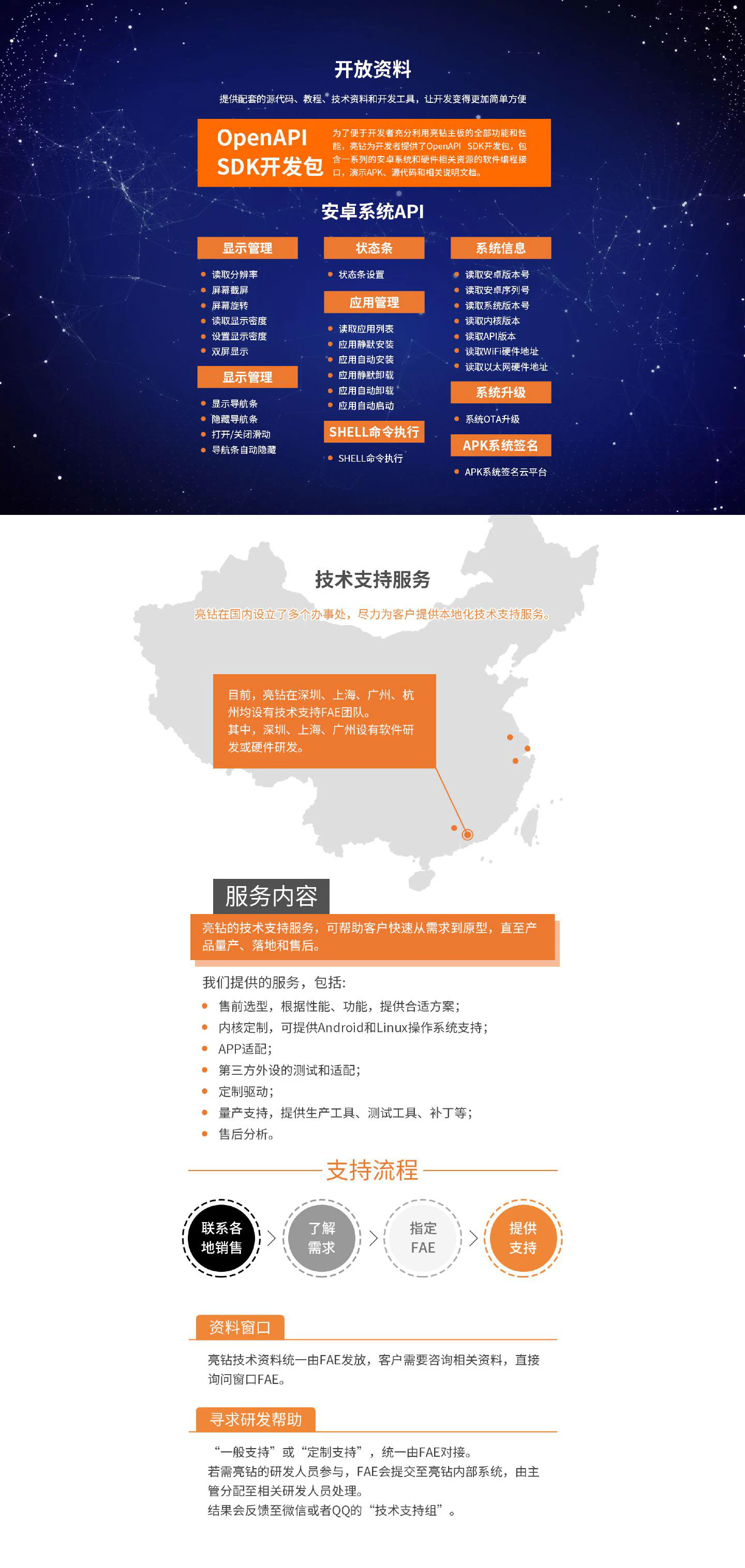 HD-K3566 - 图片