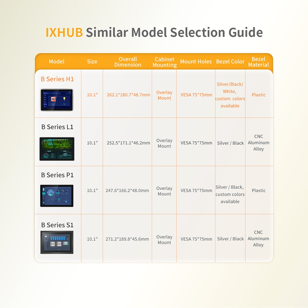 B H1 10.1" Touch Panel PC - 18