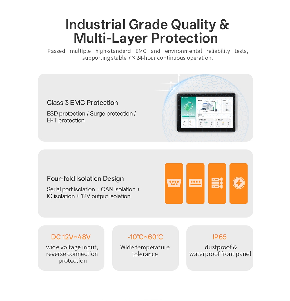 B H1 10.1" Touch Panel PC - 34
