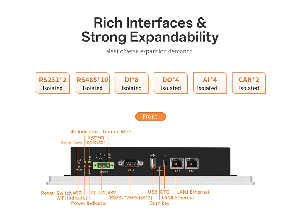 B L1 10.1" Touch Panel PC - 18