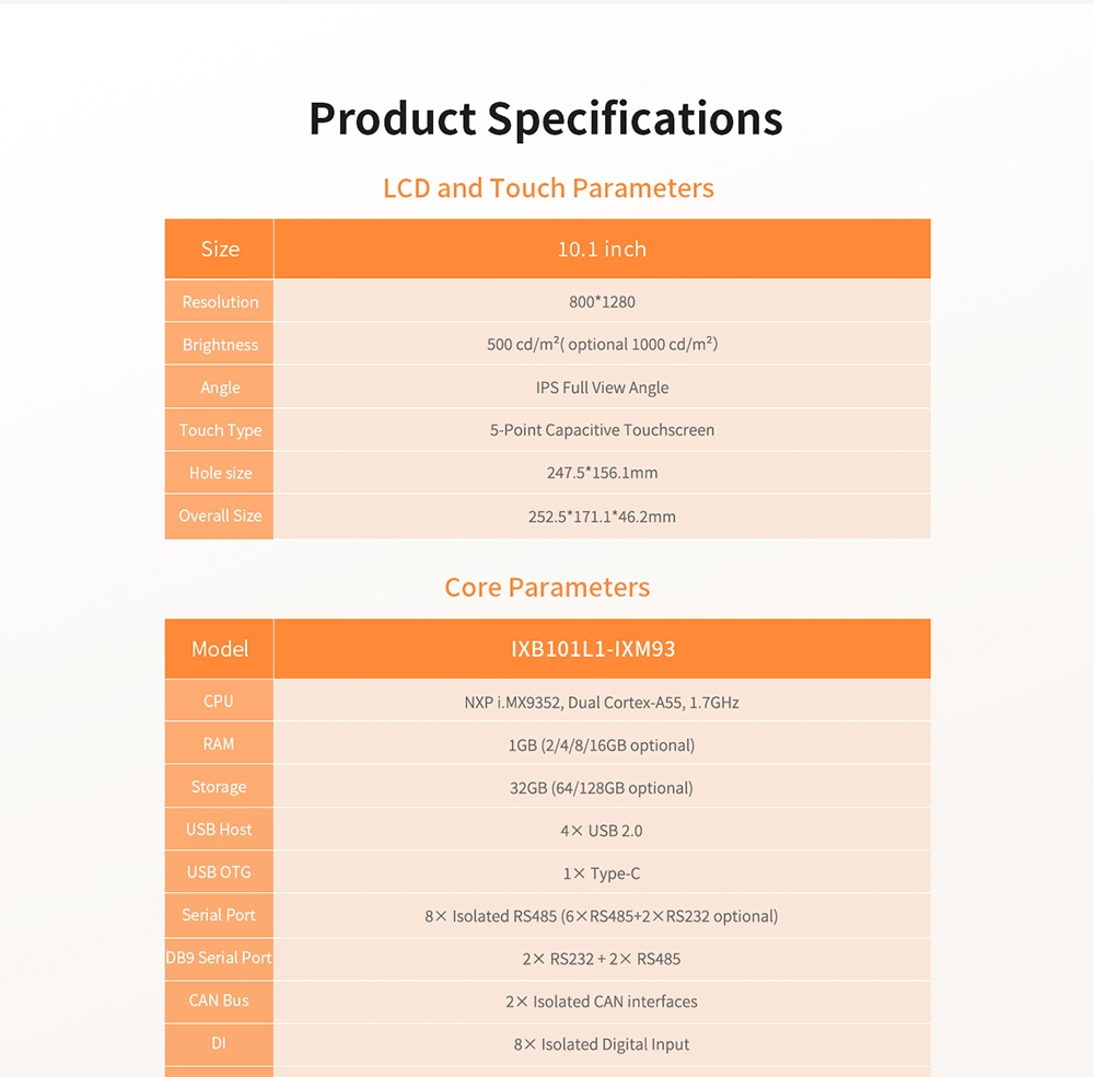 B L1 10.1" Touch Panel PC - 30