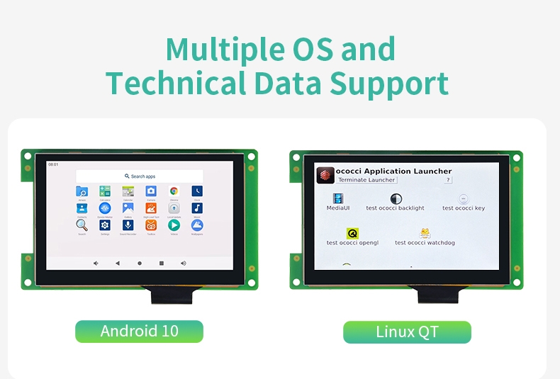 S 4.3