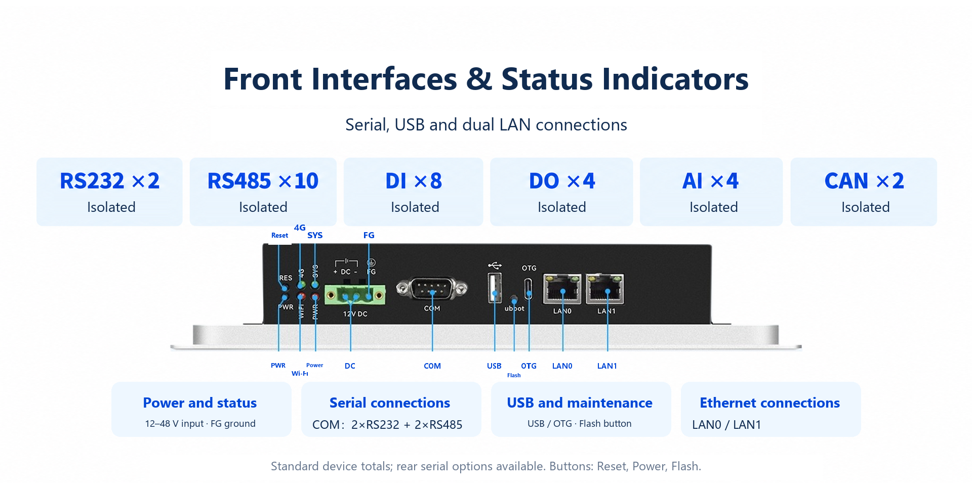 B-S1-101 product detail panel 8