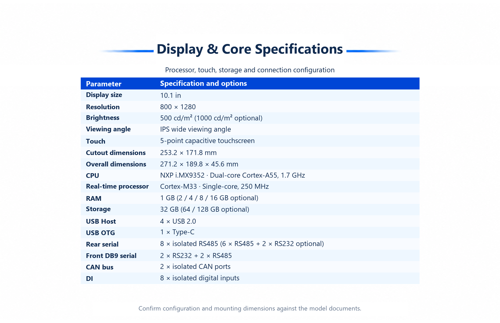 B-S1-101 product detail panel 15
