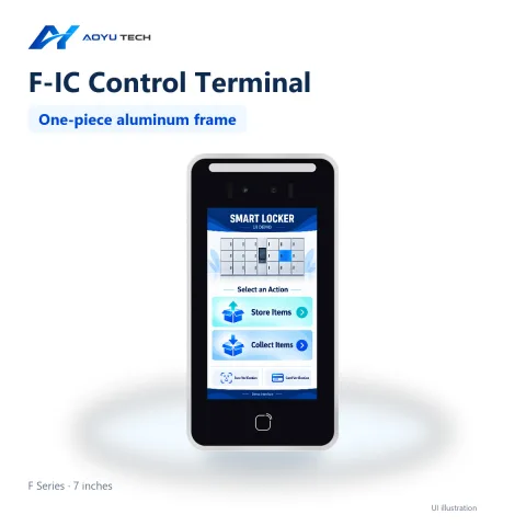 F-IC-7 7-inch HMI Panel