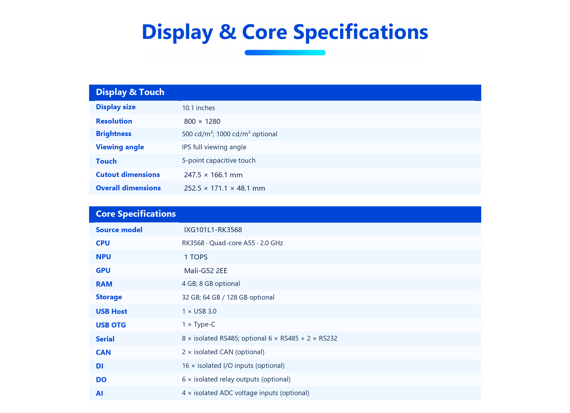 G-L1-101 product detail panel 18