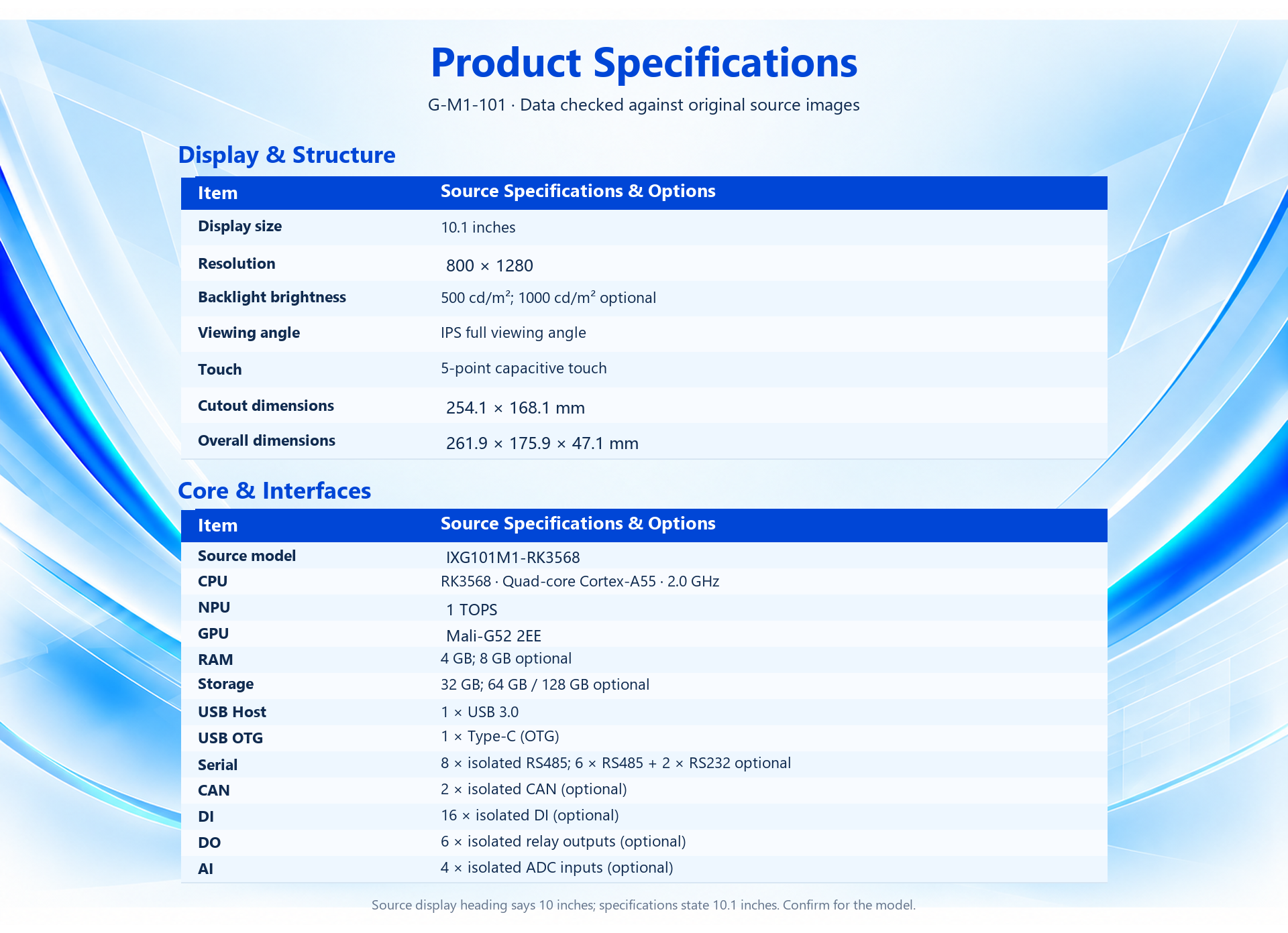 G-M1-101 product detail panel 18