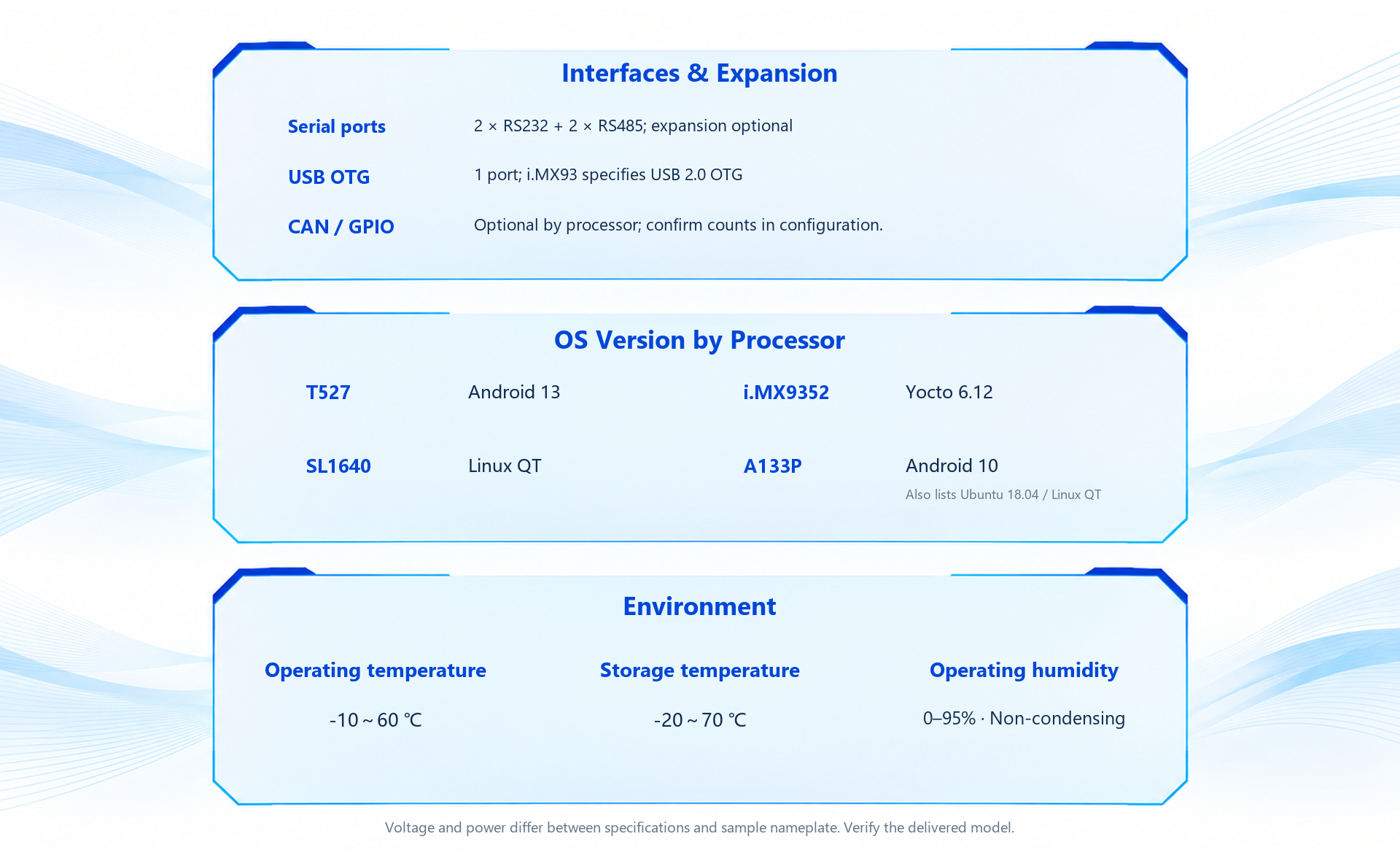 M-L1-7-101 product detail panel 20