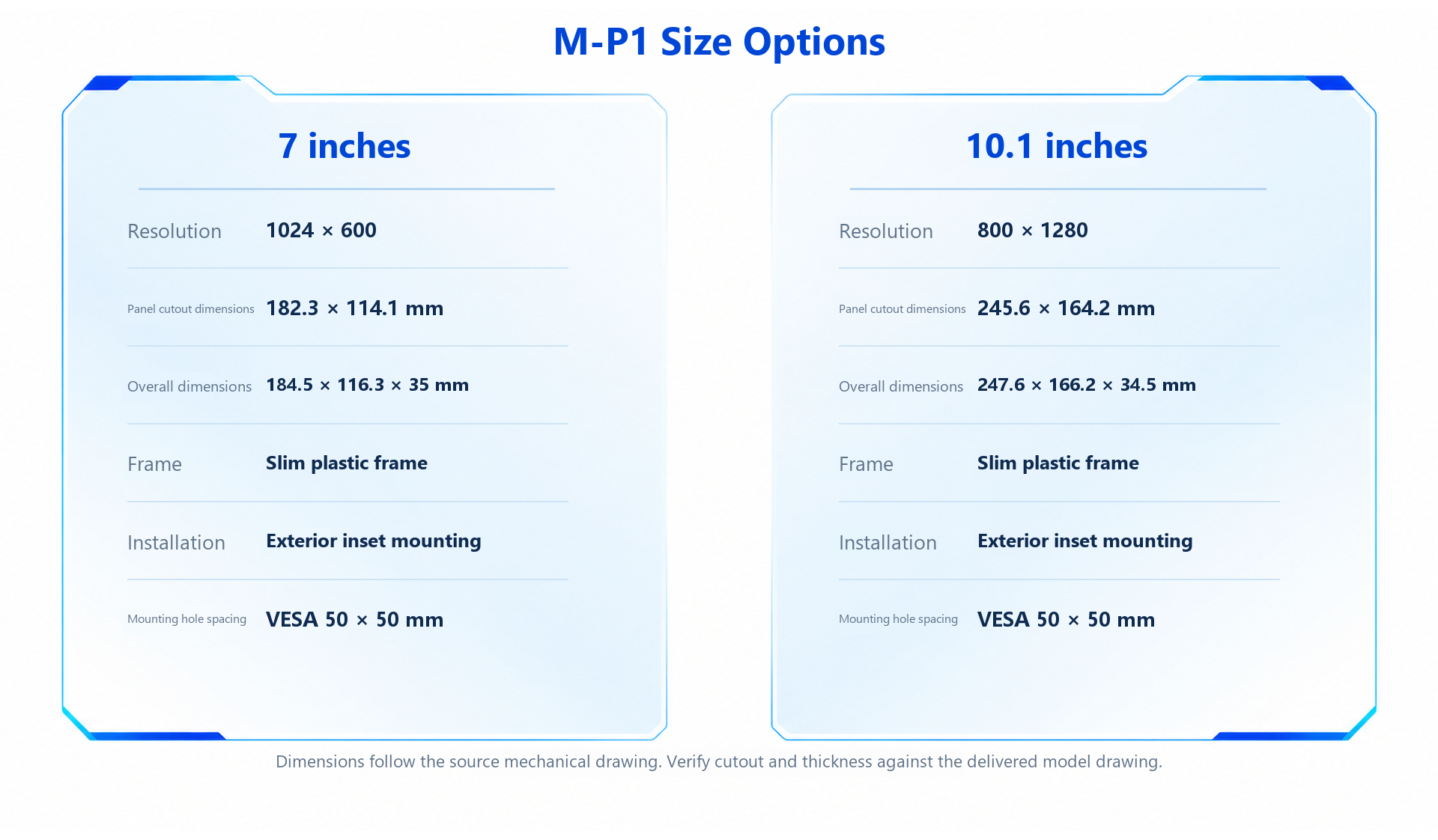 M-P1-7-101 product detail panel 4