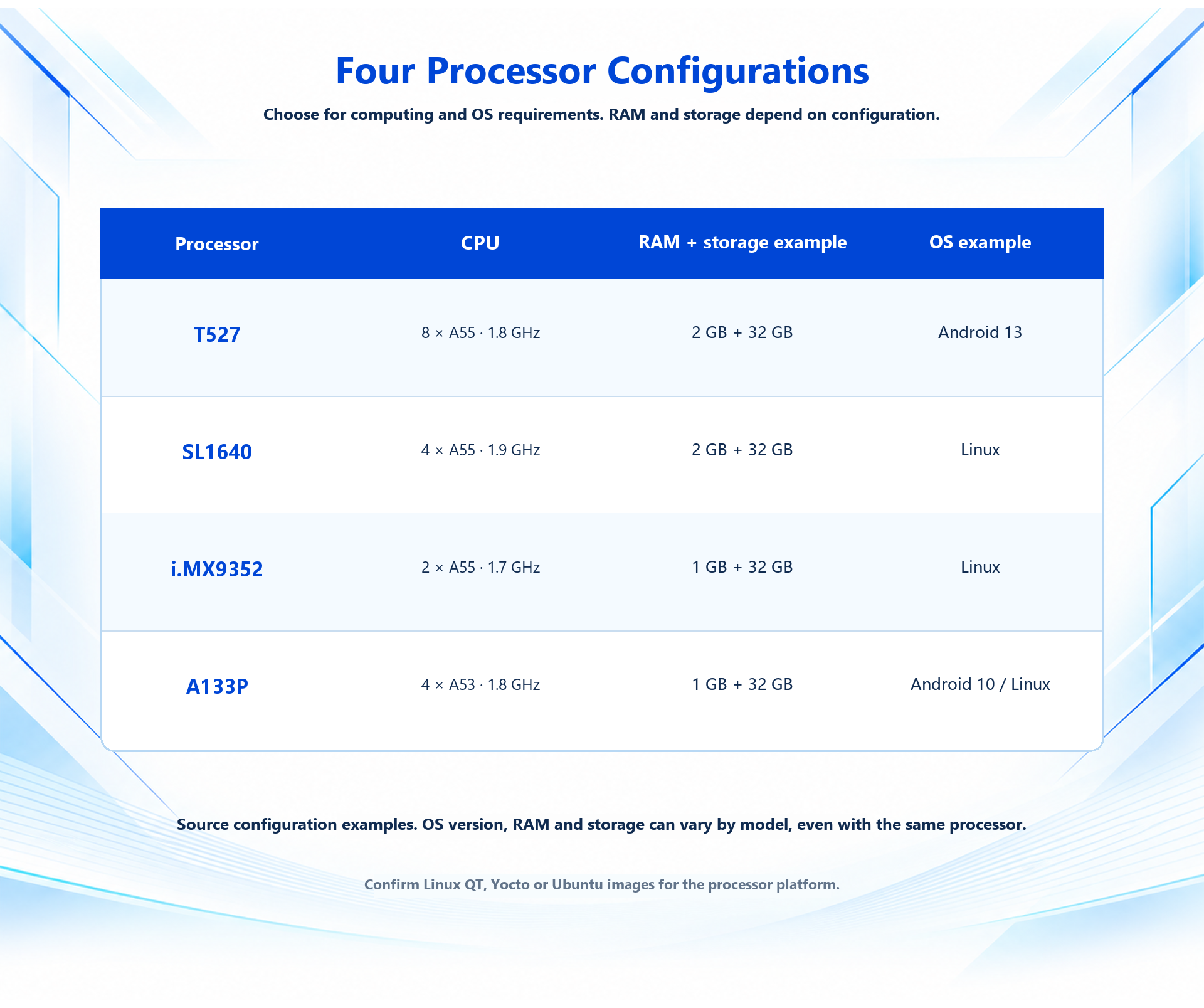 M-P1-7-101 product detail panel 14