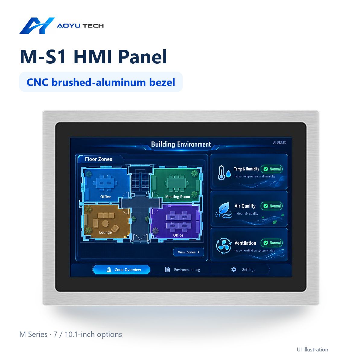 Economic IOT M Series