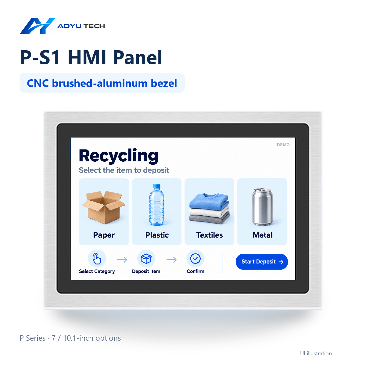 Interactive P Series