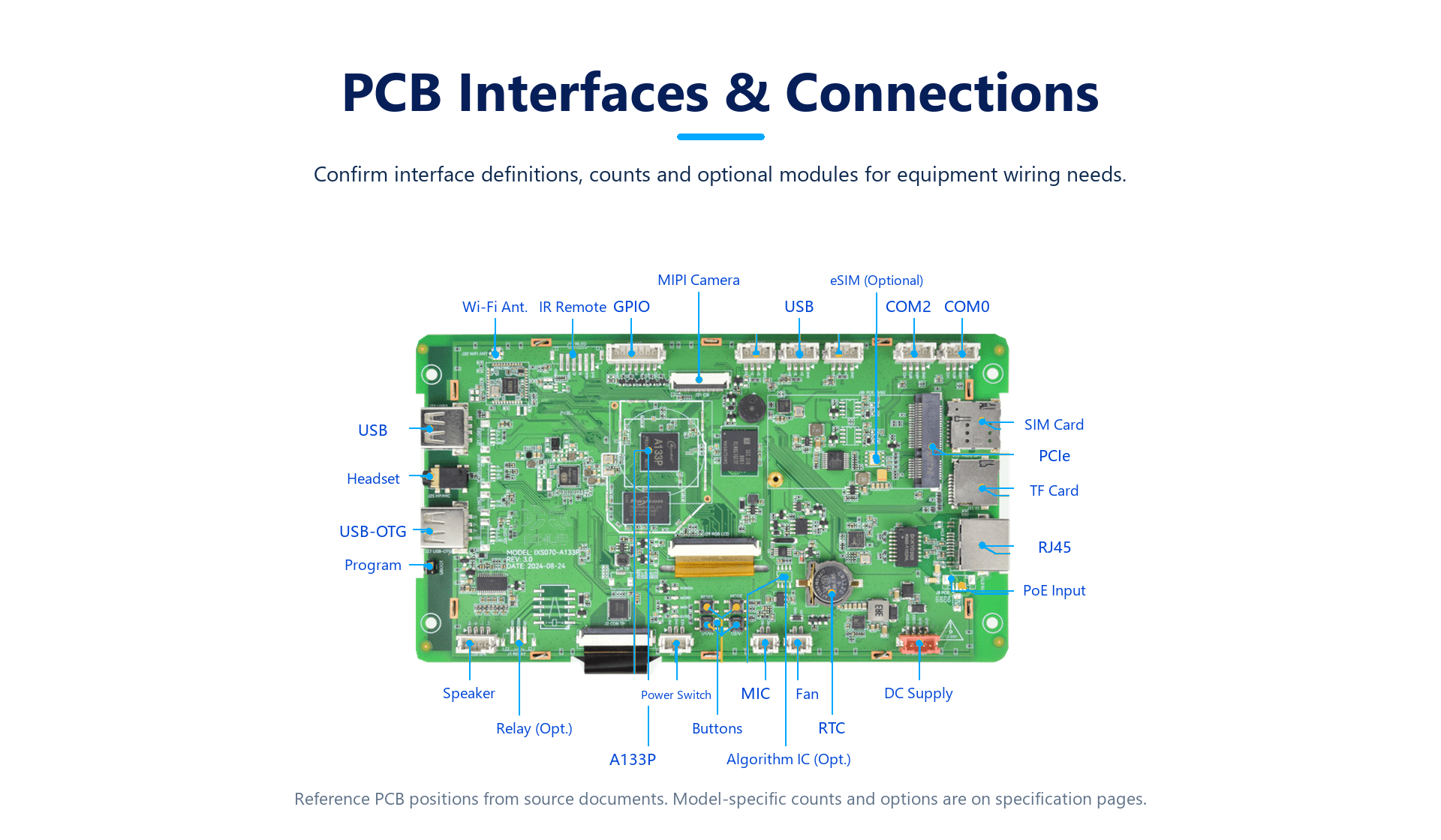 S-43-7-101 product detail panel 7