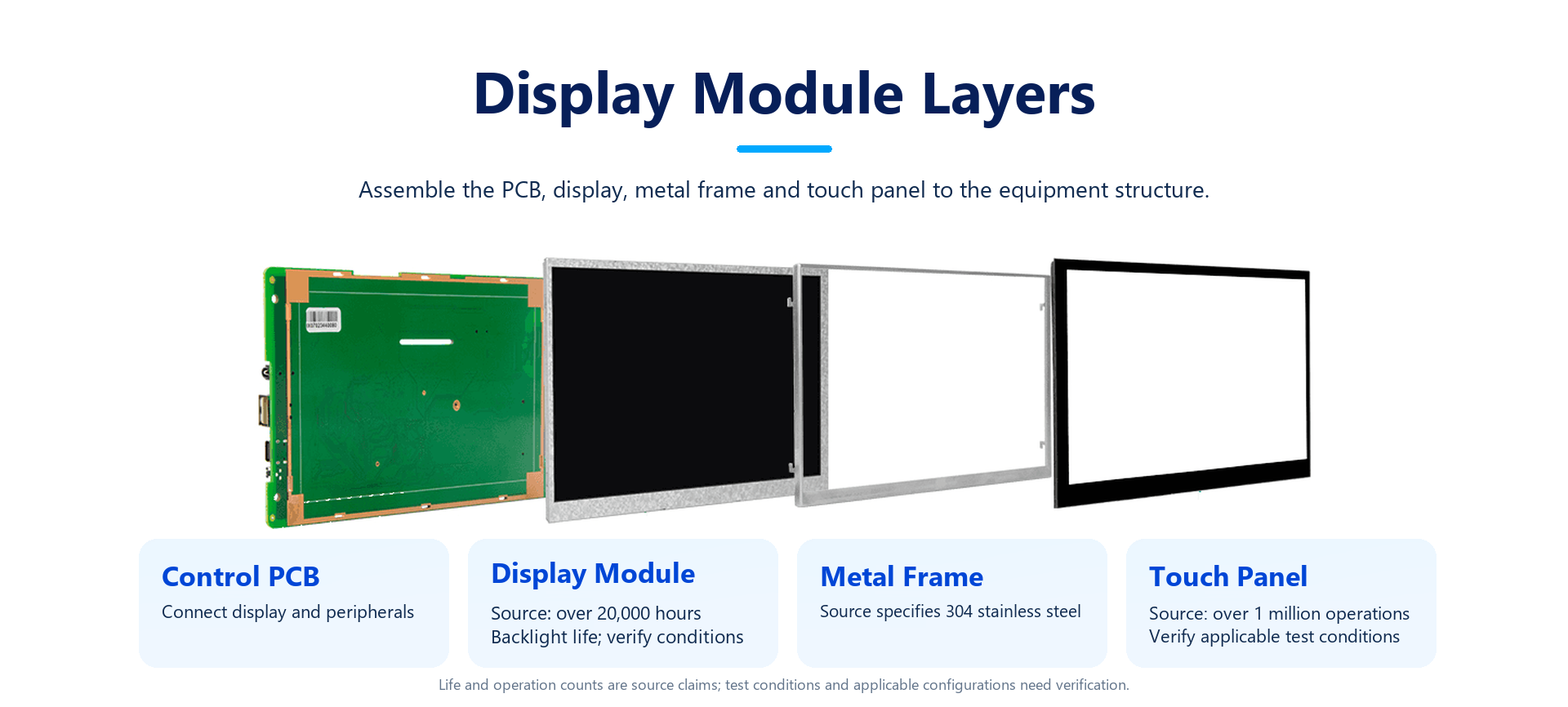 S-43-7-101 product detail panel 8