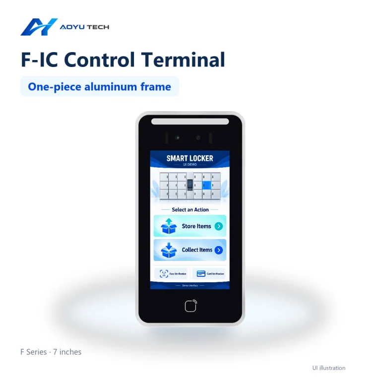F-IC-7 7-inch HMI Panel
